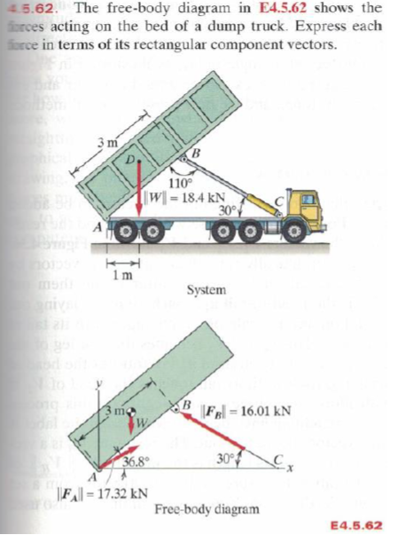 34 Dump Truck Diagram - Wiring Diagram Info