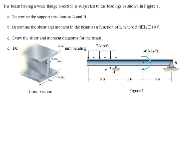 Solved The Beam Having A Wide Flange I-section Is Subjected | Chegg.com