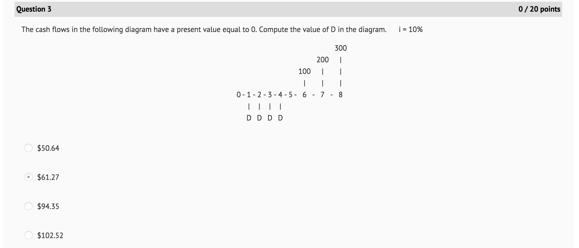 Solved The cash flows in the following diagram have a | Chegg.com
