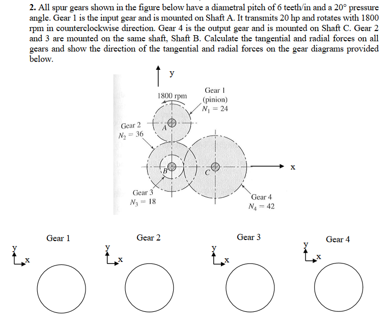 Solved All Spur Gears Shown In The Figure Below Have A