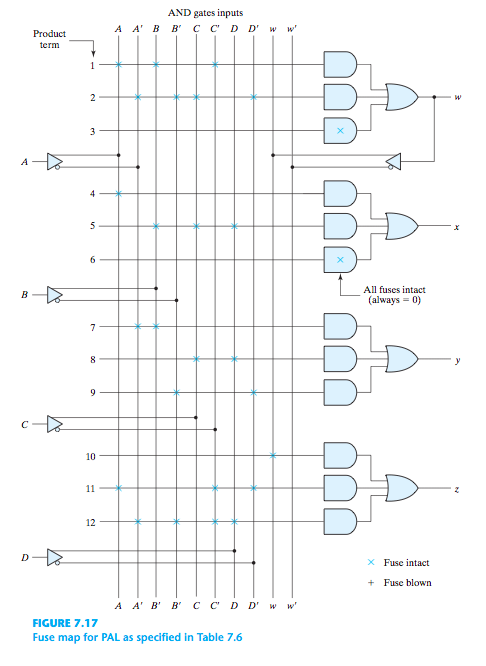 Solved This Is A Computer Engineering Course required Of Chegg