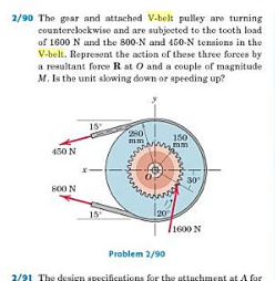 Solved The gear and attached V-belt pulley are turning | Chegg.com