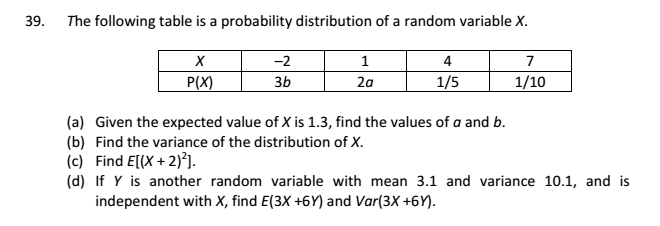 solved-the-following-table-is-a-probability-distribution-of-chegg