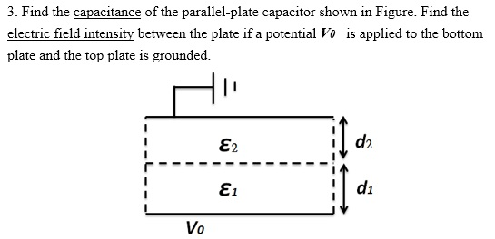 Solved 3. Find the capacitance of the parallel-plate | Chegg.com