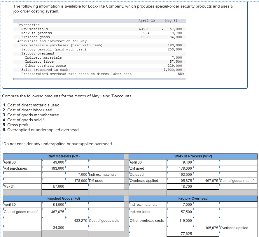 Solved The following information is available for LockTite