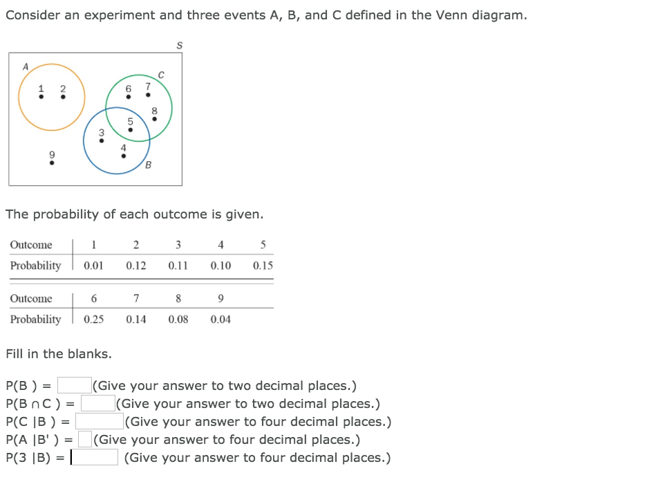 Solved Consider an experiment and three events A B and C Chegg