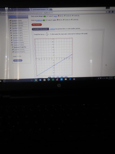 solved-graph-the-line-y-2-3x-5-then-name-the-slope-and-chegg