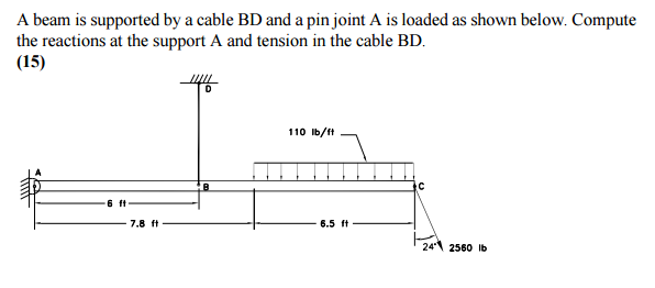 Solved A beam is supported by a cable BD and a pin joint A | Chegg.com