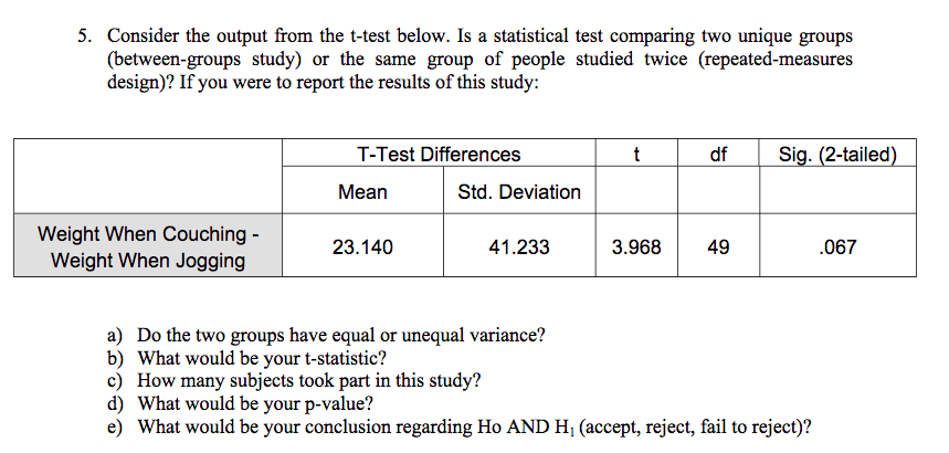 Solved 5. Consider the output from the t-test below. Is a | Chegg.com