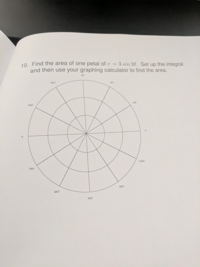 Solved Find the area of one petal of r = 3 sin 2 theta. Set