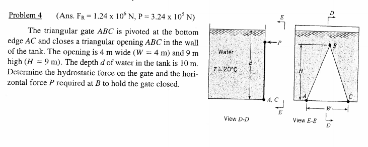 Solved The triangular gate ABC is pivoted at the bottom edge | Chegg.com