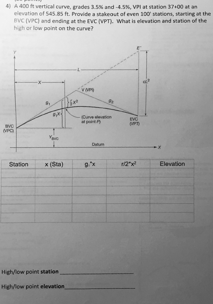 gradekeeper curve grades