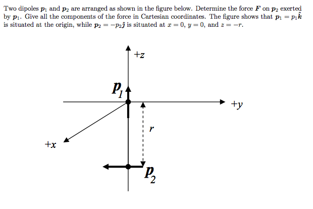 Solved Two dipoles p1 and p2 are arranged as shown in the | Chegg.com