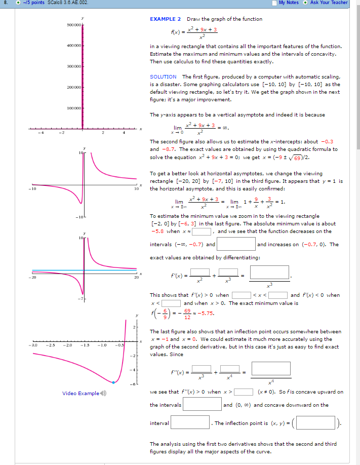 Solved Draw the graph of the function. f(x) = x^2 + 9x + | Chegg.com