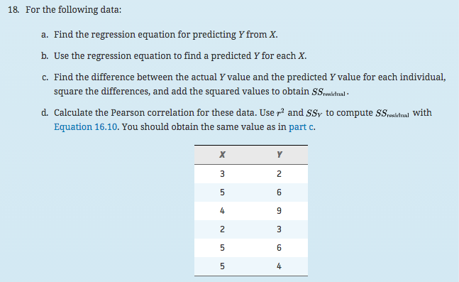 find the regression equation of y on x from the following data