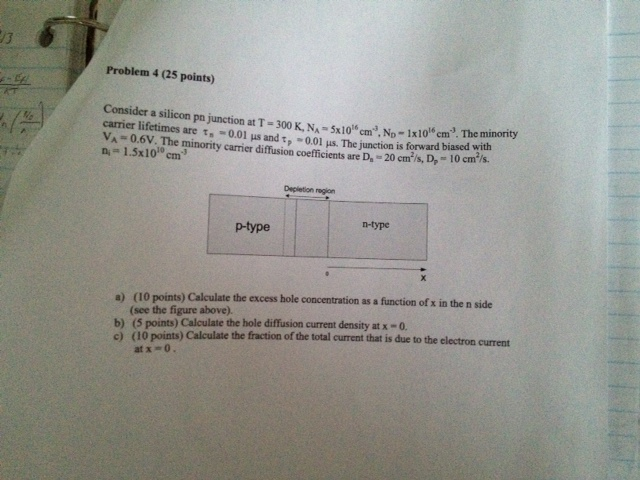 Solved Problem 1 (25 points) Consider a silicon pn junction | Chegg.com