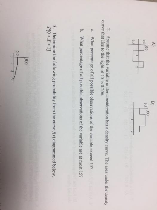 Solved Assume that the variable under consideration has a | Chegg.com