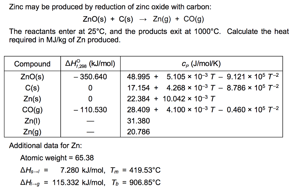 Zinc may be produced by reduction of zinc oxide with