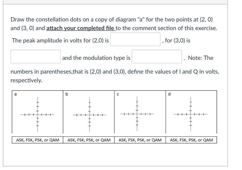 Draw the constellation dots on a copy of diagram "a" | Chegg.com