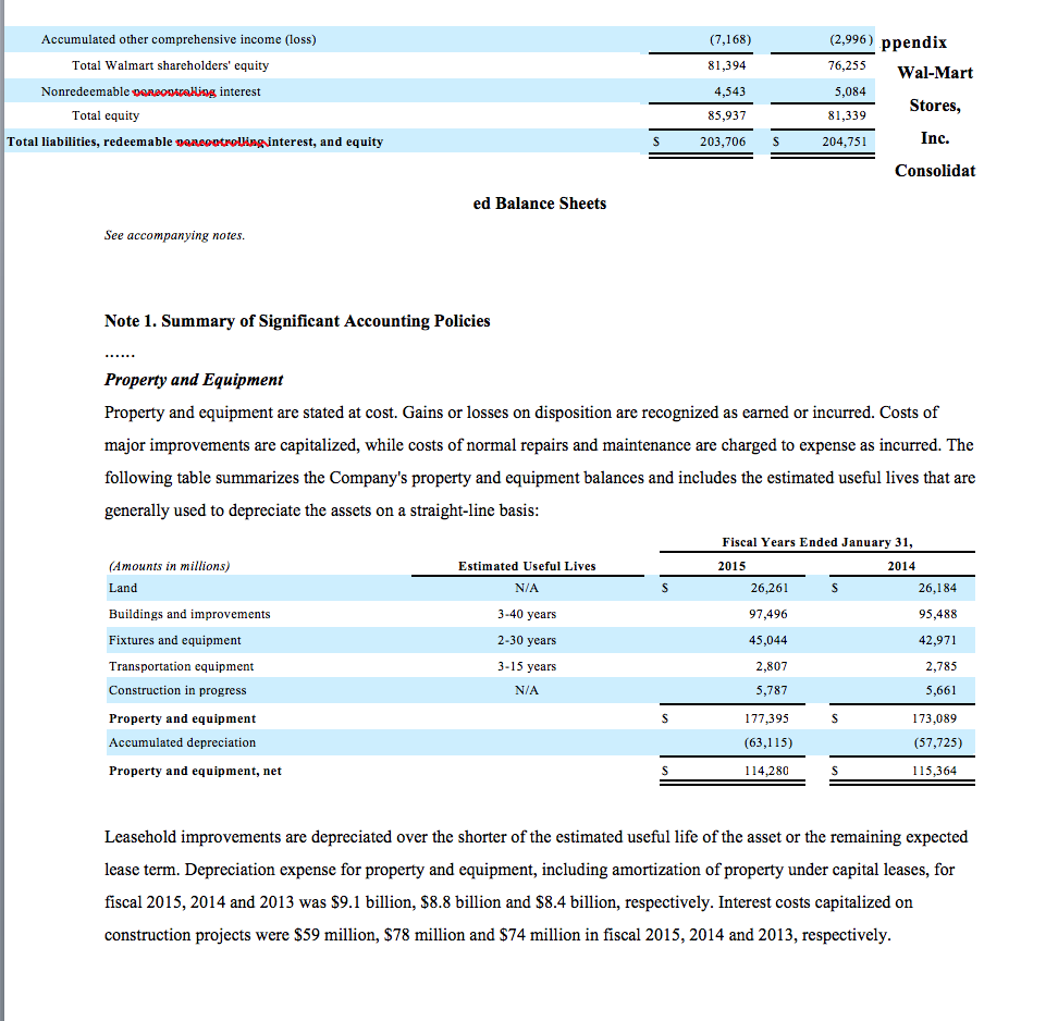 solved-current-assets-cash-and-cash-equivalents-chegg