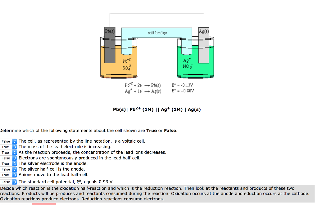 Solved salt bridge Pb SOA Ag NO 3 Pb+2 + 2e. → Pb(s) Ag+ +