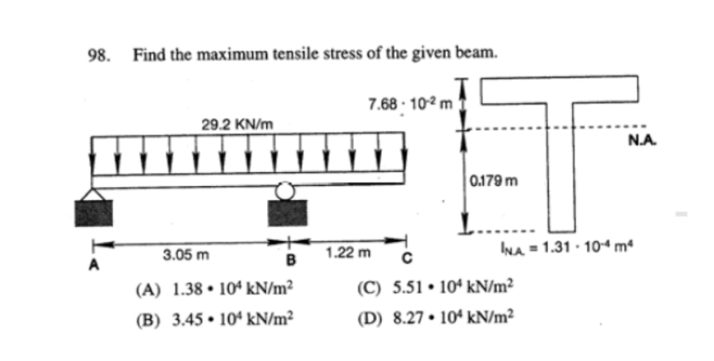 Solved 98. Find the maximum tensile stress of the given | Chegg.com