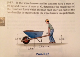 Solved If the wheel barrow and its contents have a mass of Chegg