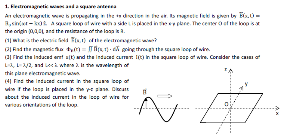 Solved 1. Electromagnetic Waves And A Square Antenna An | Chegg.com