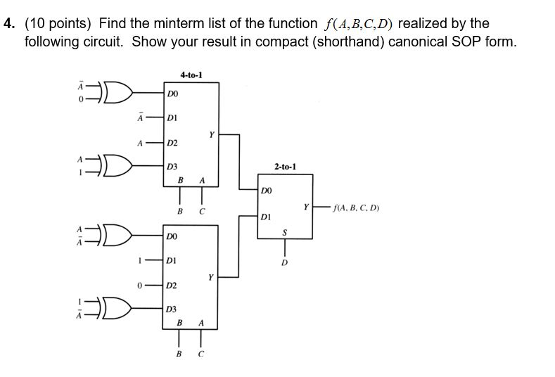 Solved 4. (10 points) Find the minterm list of the function | Chegg.com