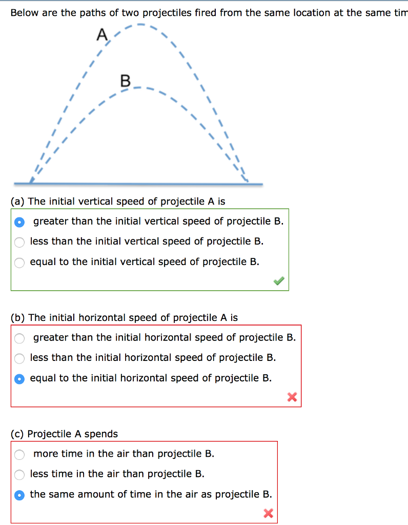 Solved Below Are The Paths Of Two Projectiles Fired From The | Chegg.com