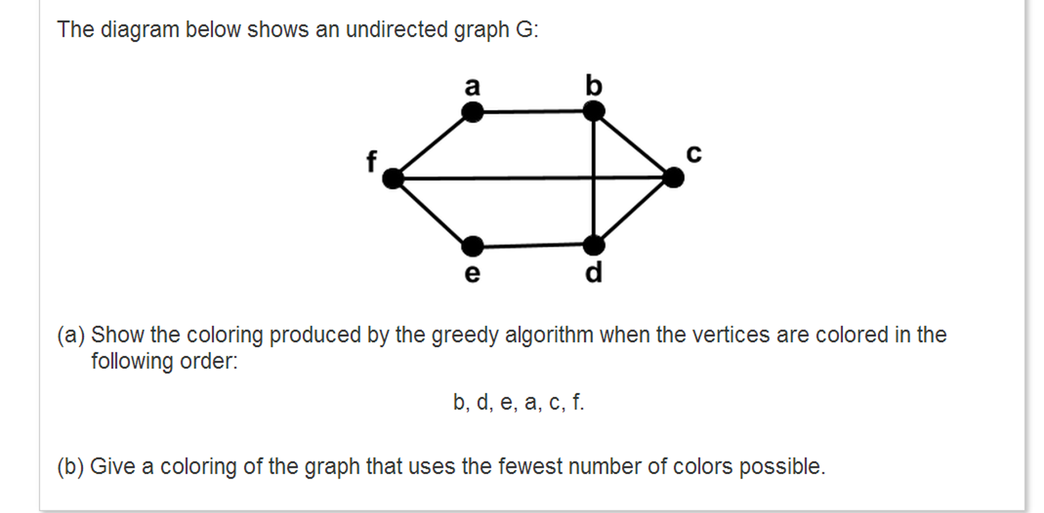 Solved The diagram below shows an undirected graph G: Show | Chegg.com