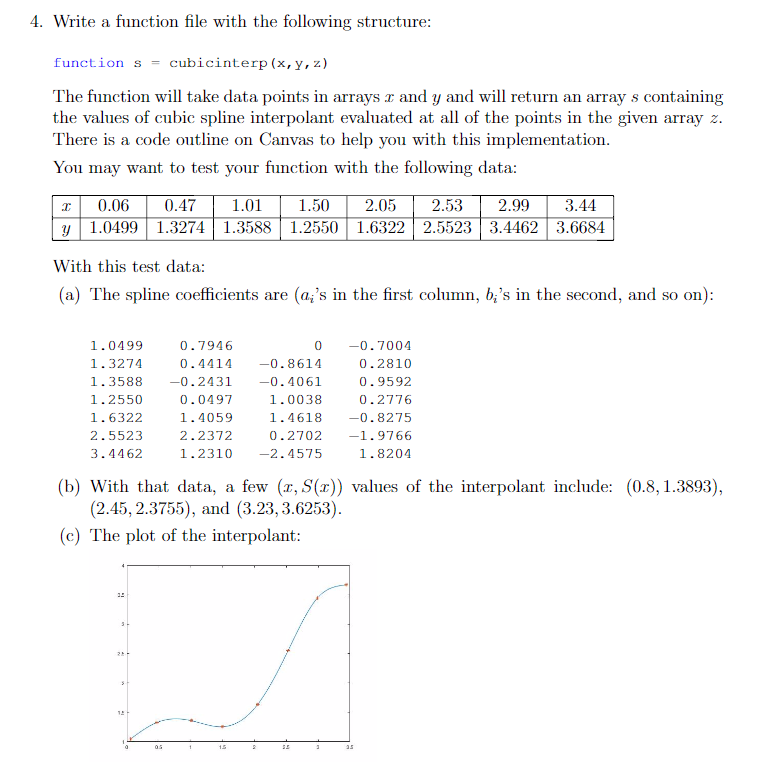 Solved 4. Write a function file with the following structure | Chegg.com