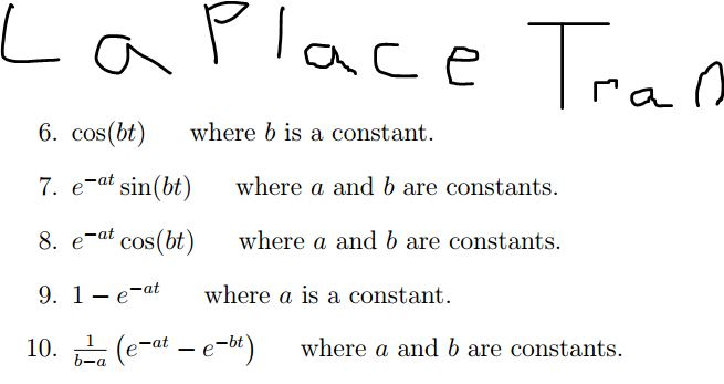 Solved Laplace Cos (bt) Where B Is A Constant. E^-at Sin | Chegg.com