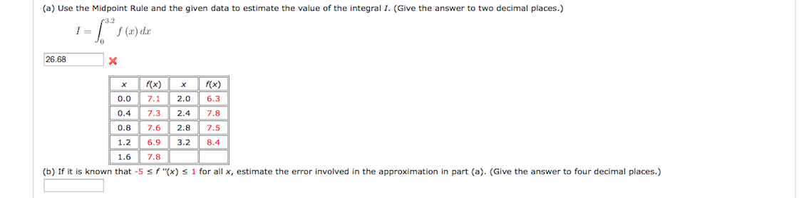 Solved Use the Midpoint Rule and the given data to estimate | Chegg.com