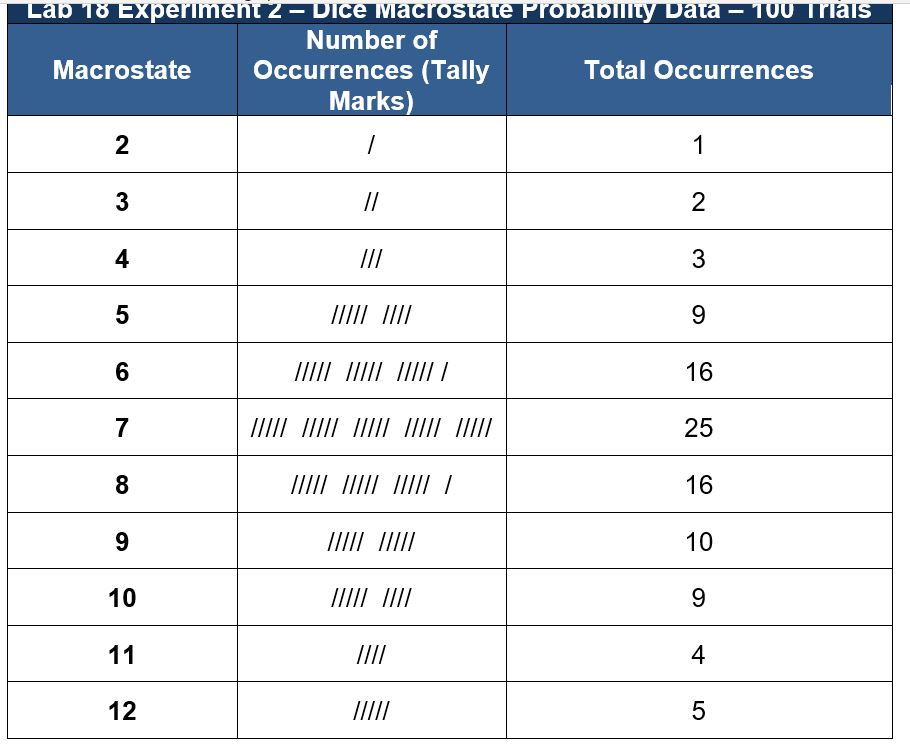 solved-please-only-answer-this-if-the-graph-is-in-excel-and-chegg