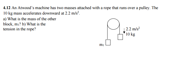 Solved An Atwood's Machine Has Two Masses Attached With A | Chegg.com