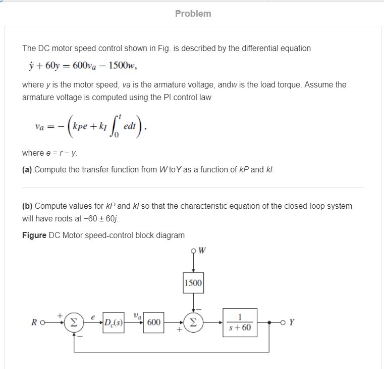 Solved Problem The DC motor speed control shown in Fig. is