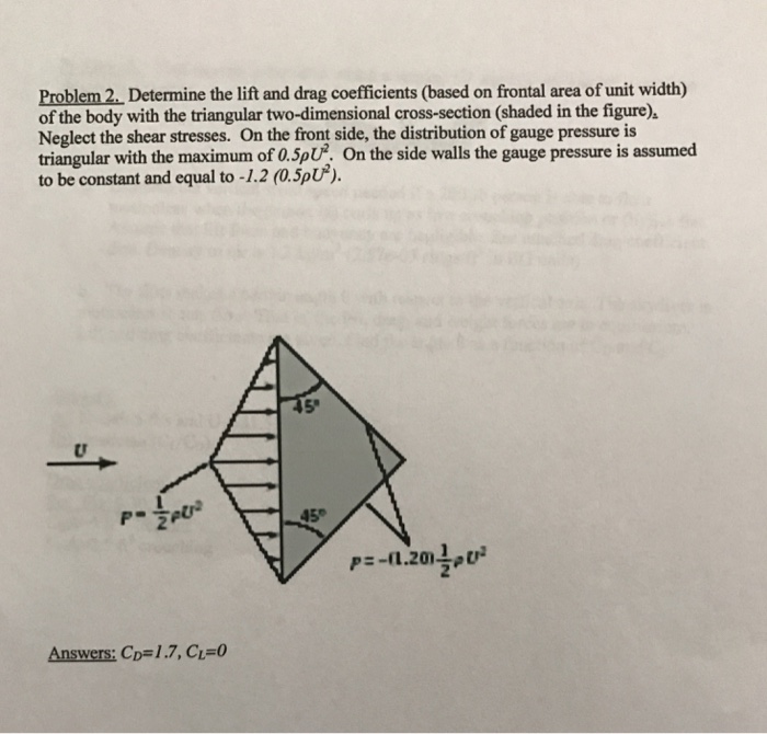 Solved Determine the lift and drag coefficients (based on | Chegg.com