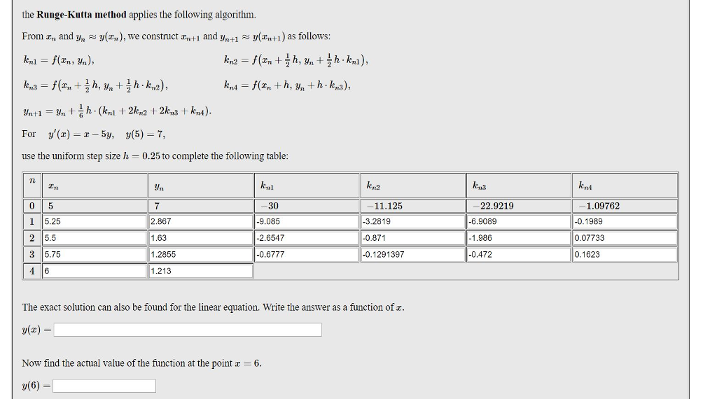 Solved The Runge-Kutta Method Applies The Following | Chegg.com