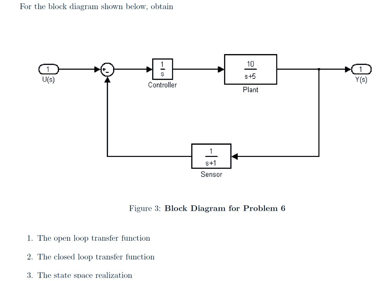 [DIAGRAM] Block Diagram Transfer Function - MYDIAGRAM.ONLINE