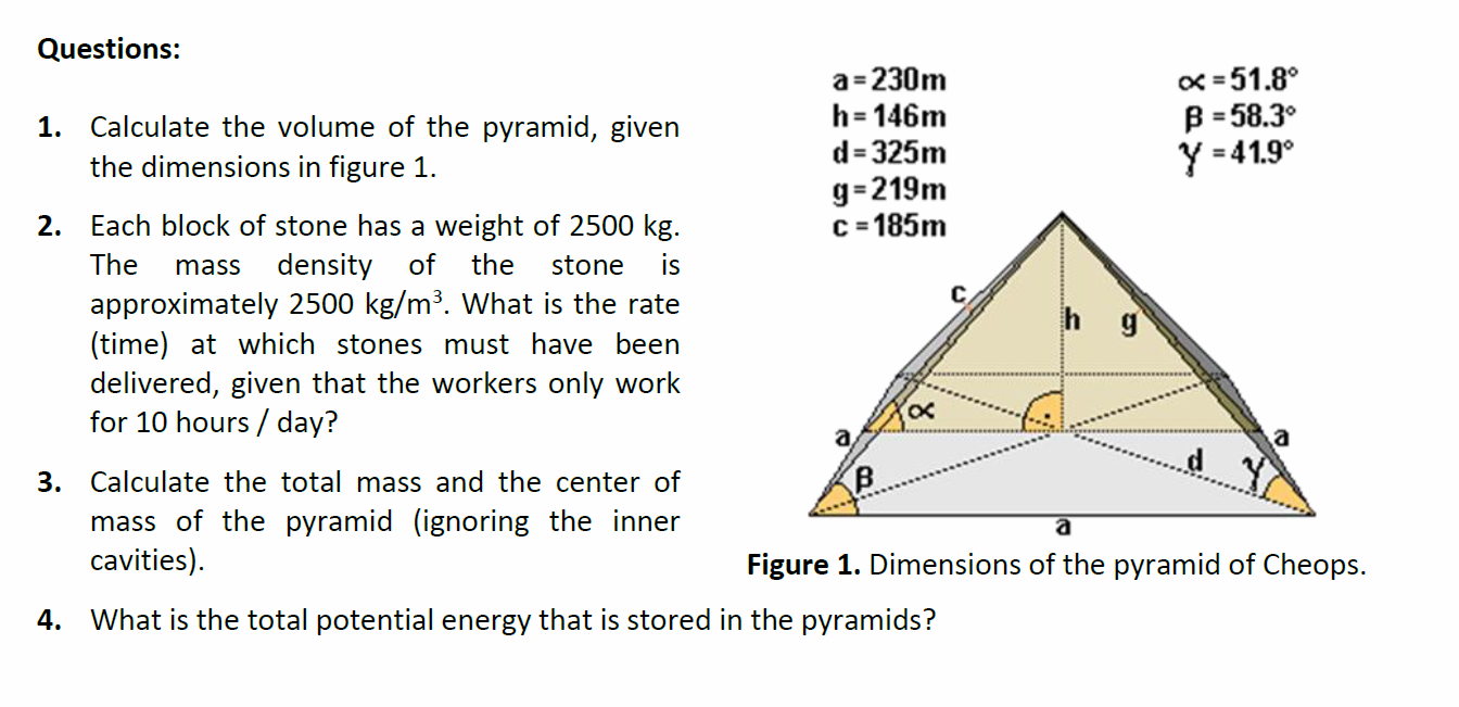 Solved Calculate The Volume Of The Pyramid Given The