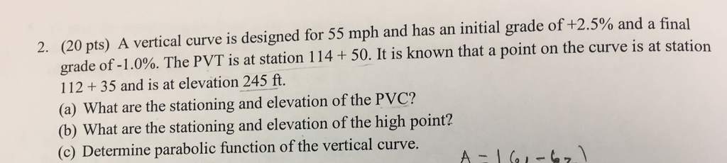 Solved 2. (20 pts) A vertical curve is designed for 55 mph | Chegg.com
