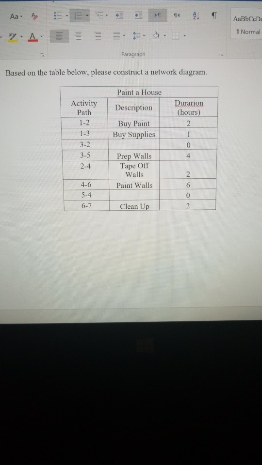 Solved Based On The Table Below, Please Construct A Network | Chegg.com