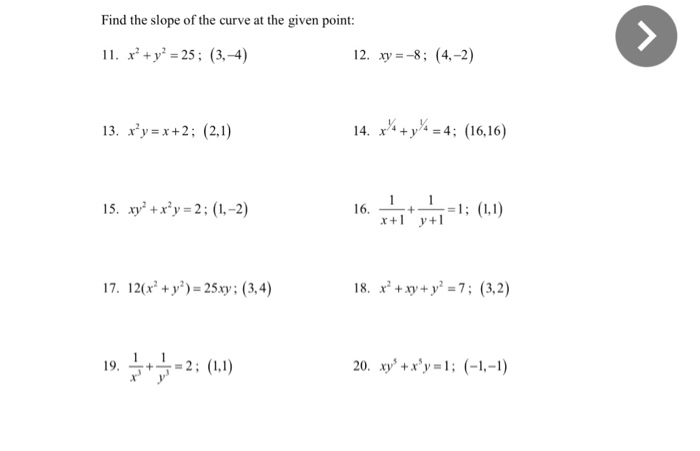 Solved Find the slope of the curve at the given point: x^2 | Chegg.com