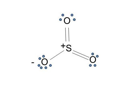 Lewis Structure For Sulfur