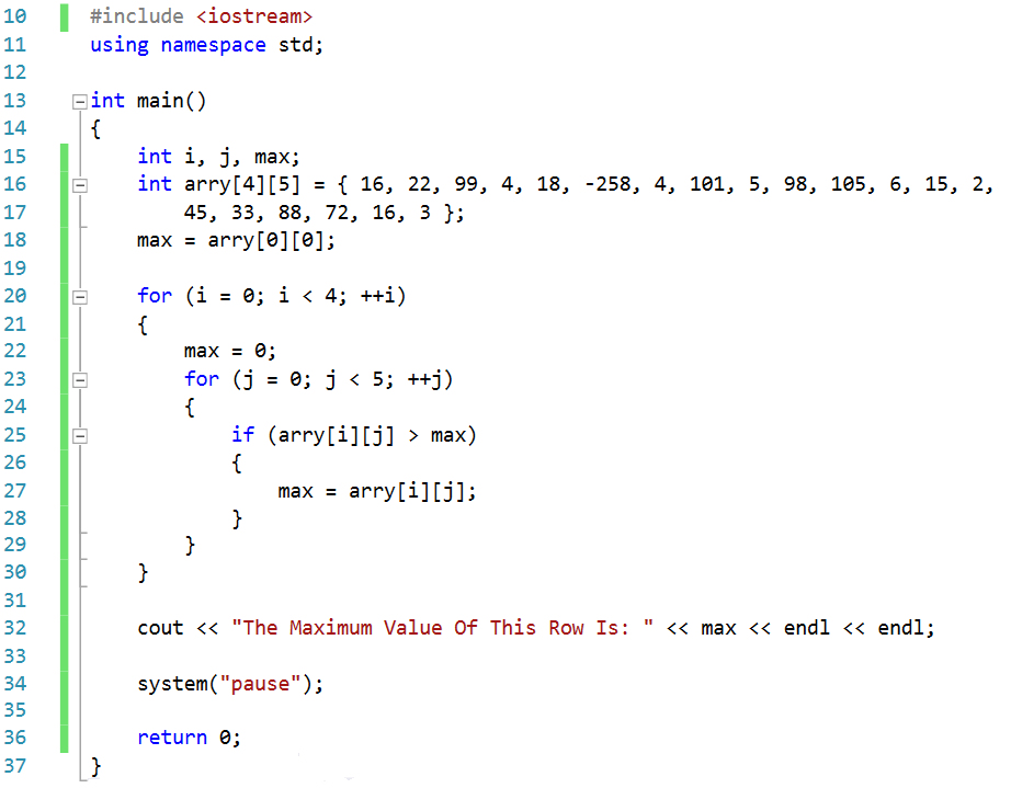 Solved Write A C Program That Finds And Displays The Chegg