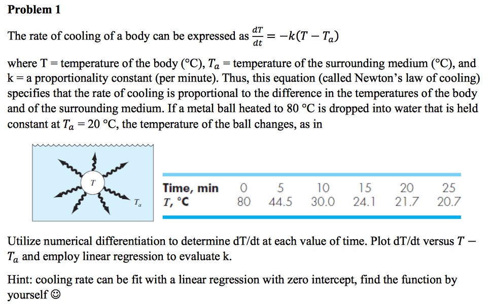 Problem 1 dT The rate of cooling of a body can be
