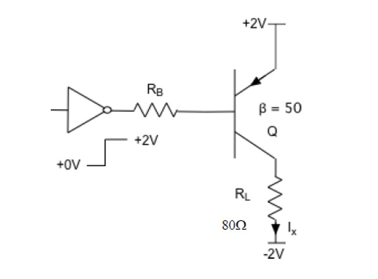 Solved In the circuit, the inverter with output levels 0 or | Chegg.com