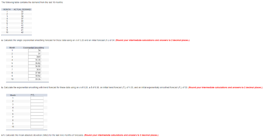 solved-the-following-table-contains-the-demand-from-the-last-chegg