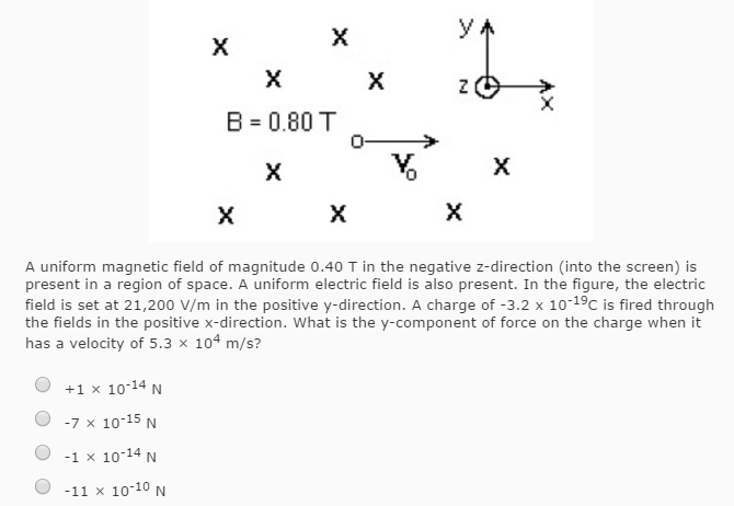 Solved A uniform magnetic field of magnitude 0.40 T in the | Chegg.com